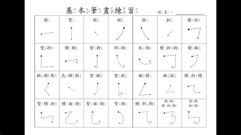 羽幾畫|羽字筆畫順序速記